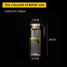 Load image into Gallery viewer, 0.5-1.1L Clear Carafe For Juice Jugs Plastic Water Pitcher Cold Milk Coffee Wine Beverage Iced Tea Pot/ Kettle With Lid / Handle